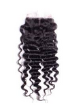 Deep Body Wave - Closure